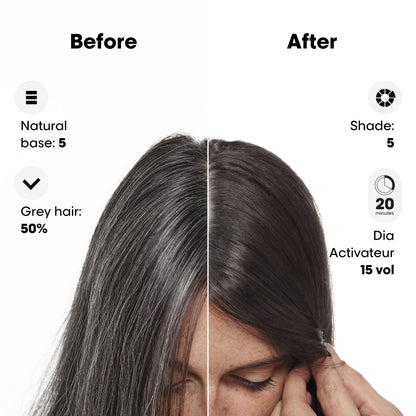 L'Oreal Professionnel Dia Color plaukų dažai, 60 ml | InHair.lt