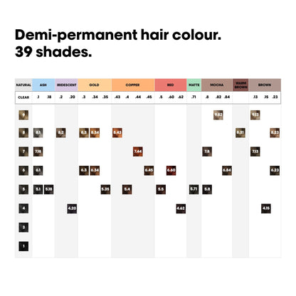 L'Oreal Professionnel Dia Color plaukų dažai, 60 ml | InHair.lt